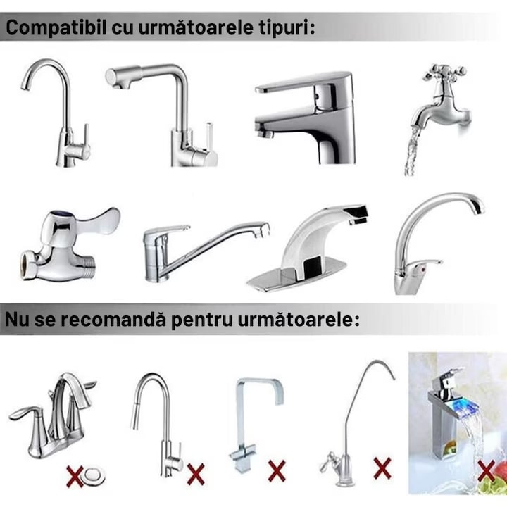 Filtru Profesional 7 Stagii Filtrare, Indeparteaza Clorul, Metalele Grele, Rugina, Sedimente, Filtreaza apa [5]
