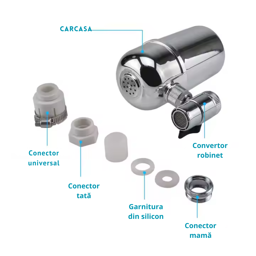 Filtru Profesional 7 Stagii Filtrare, Indeparteaza Clorul, Metalele Grele, Rugina, Sedimente, Filtreaza apa [11]