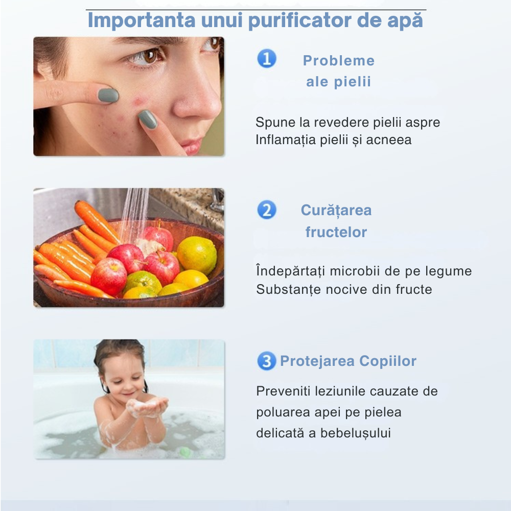Filtru Profesional 7 Stagii Filtrare, Indeparteaza Clorul, Metalele Grele, Rugina, Sedimente, Filtreaza apa [10]