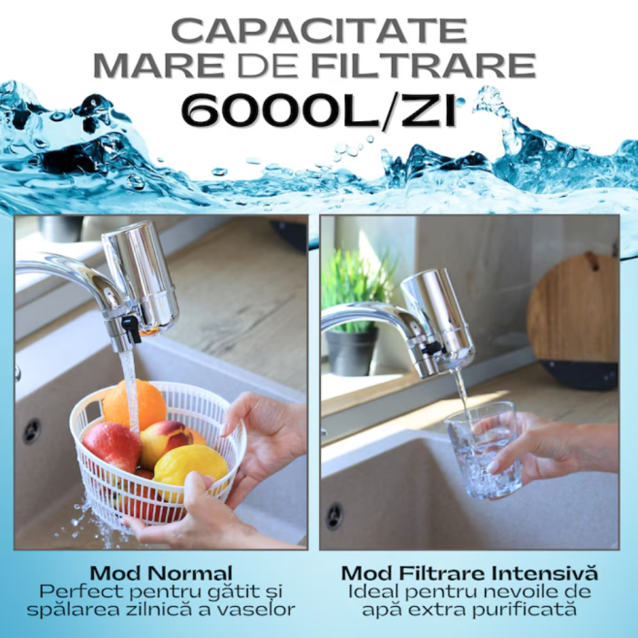 Filtru Profesional Purificare Apa – 7 Stagii de Filtrare, Debit Rapid 6L/min (Elimină Clorul & Metalele Grele) [2]