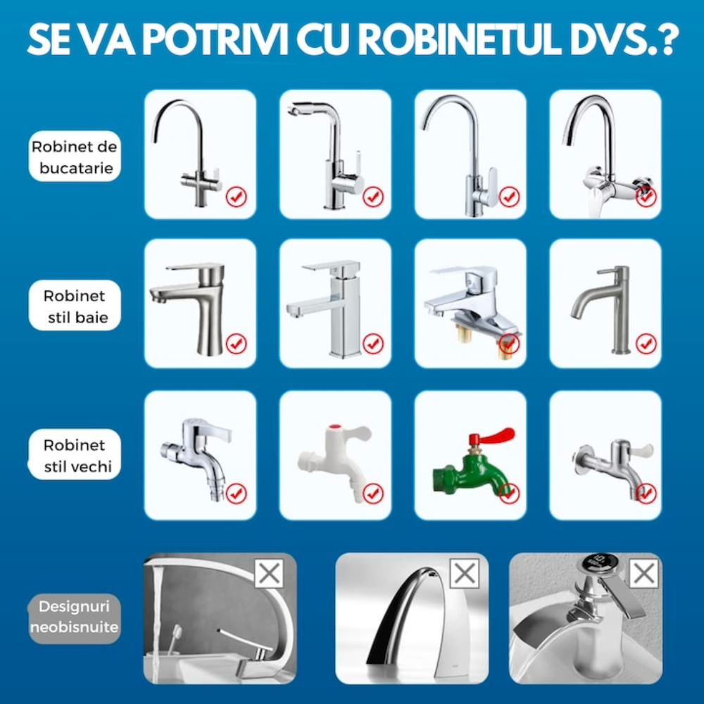 Filtru Profesional Purificare Apa la Robinet, Bucatarie sau Baie in 5 Stagii Filtrare, Carbune Activ, Indeparteaza Clorul, Metalele Grele, Rugina, Sedimentele, Materia Organica, Rotire 360 grade INOX [3]