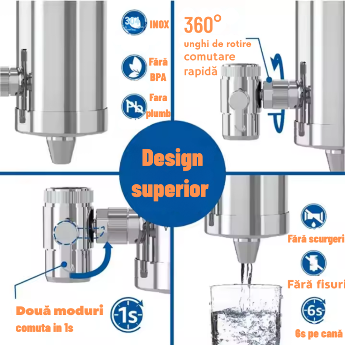 Filtru Profesional Purificare Apa la Robinet, Bucatarie sau Baie in 5 Stagii Filtrare, Carbune Activ, Indeparteaza Clorul, Metalele Grele, Rugina, Sedimentele, Materia Organica, Rotire 360 grade INOX [2]