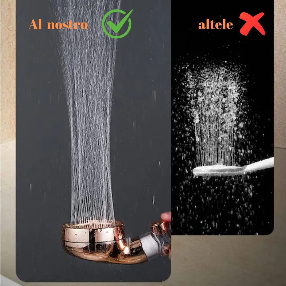 Para de Dus Inteligenta |Filtru Ionic, Trei Moduri ale Jetului si Buton ON/OFF Pentru Economisirea Apei, Functie Turbo, Creste Presiunea Apei|ABS, Maro [1]