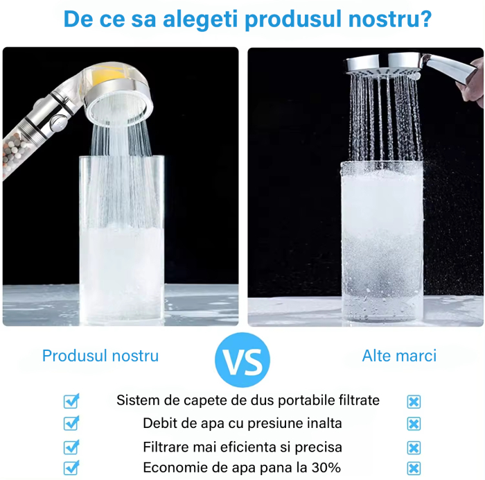 Para de Dus OneLucero® cu Vitamina C si Functie On/Off, Echipata cu 3 Tipuri de Pietre Minerale si Difuzor din Inox, 4 Rezerve Aroma+ 2 Rezerve Pietre Cadou, Usor de Instalat, Functii de Economosire si Filtrare al Apei [2]