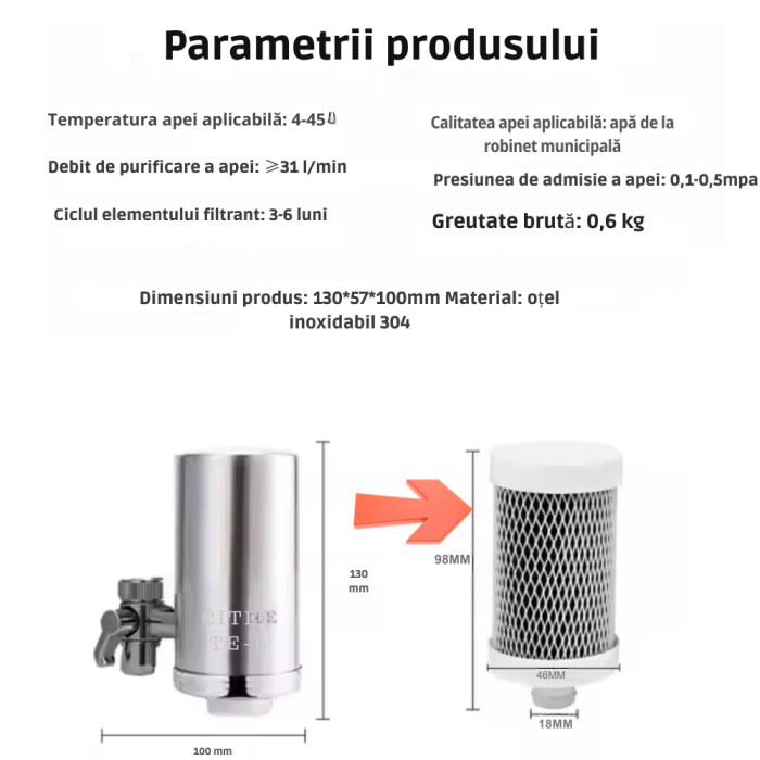 Rezerva Cartus Filtrant din Carbon Activ pentru Filtru Inox, Filtreaza pana la 3L/Minut, Durata de Viata 2-3 Luni, Intrare 18MM, Carbune Activ [2]