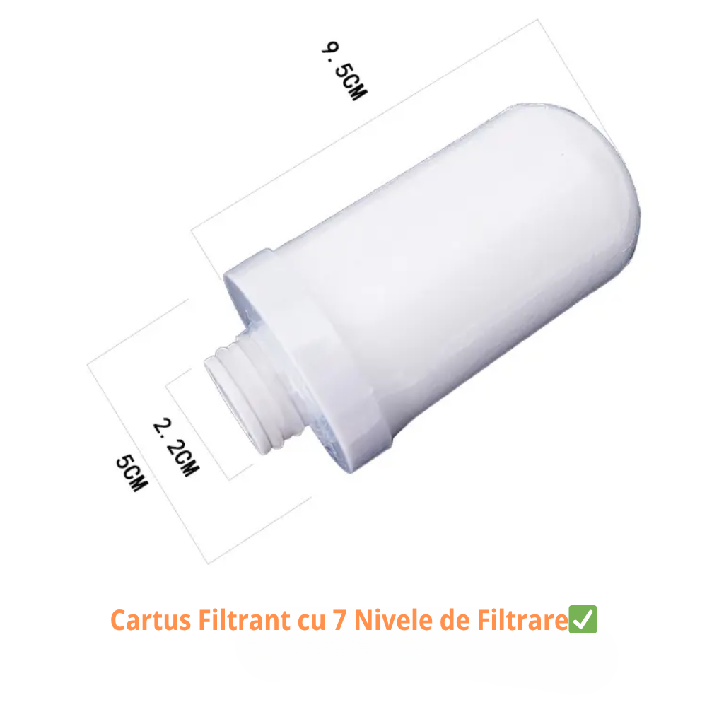 Rezerva Purificator de Apa cu 7 Stagii de Filtrare, Indeparteaza Clorul, Metale Grele, Rugina, Materia Organica| Durata de Viata de Pana la 6 Luni, Carbon Activ, Alb [2]