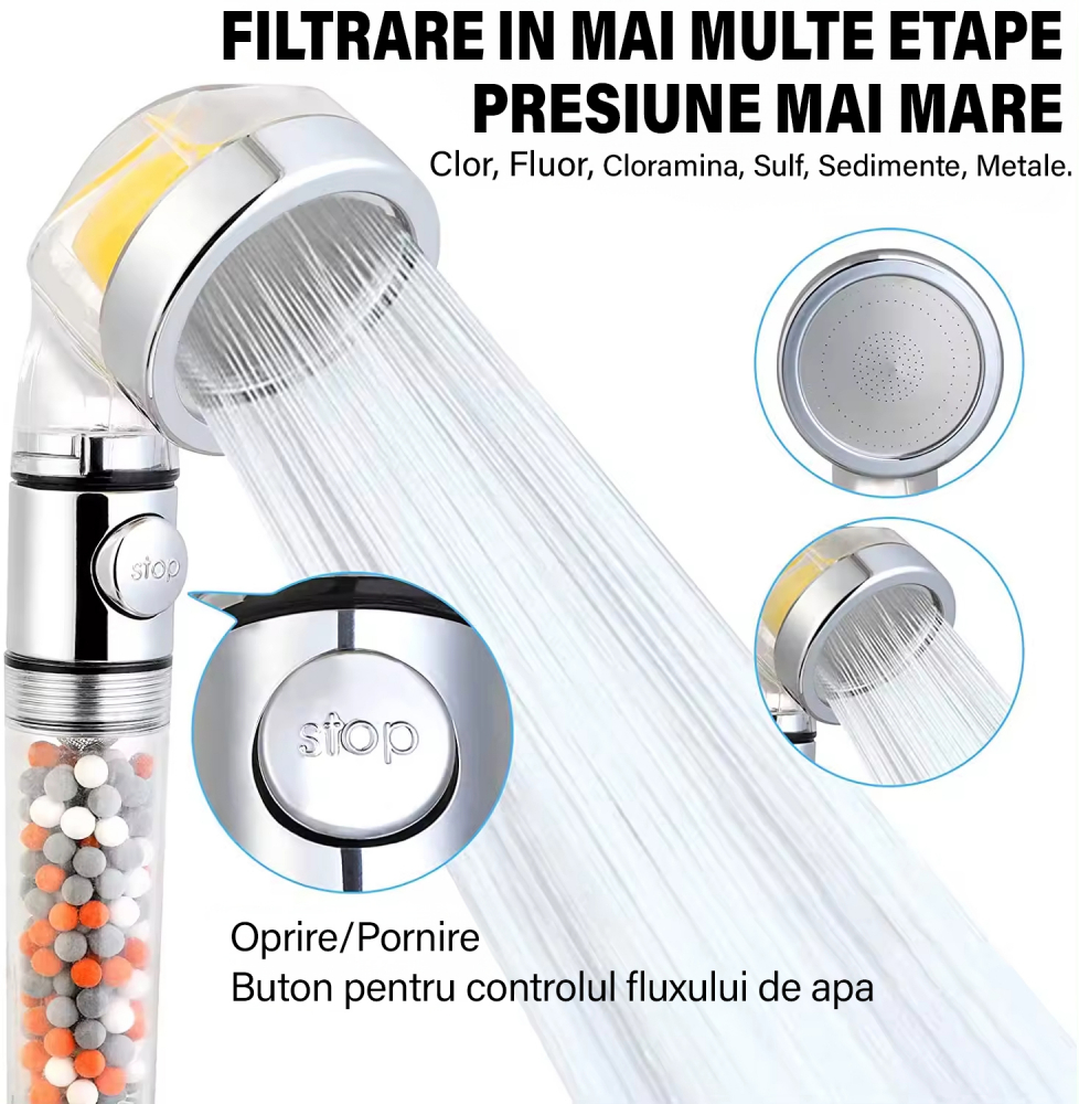 Set Para de Dus OneLucero® cu Vitamina C, Filtru Ionic si Granule Minerale Filtrante|Setul este Format din Para de Dus si Doua Rezerve de Vitamina C|Design Cromat, ABS [6]