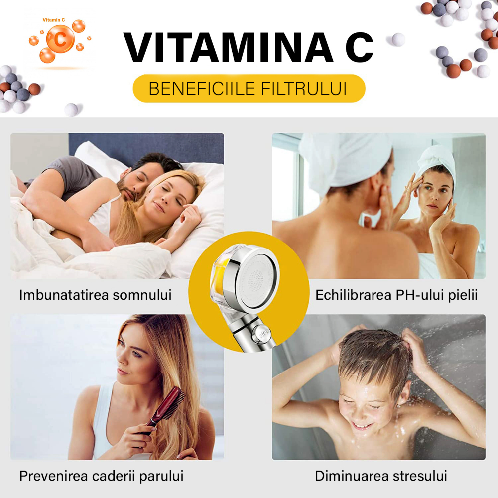 Set Para de Dus OneLucero® cu Vitamina C, Filtru Ionic si Granule Minerale Filtrante|Setul este Format din Para de Dus si Doua Rezerve de Vitamina C|Design Cromat, ABS [2]