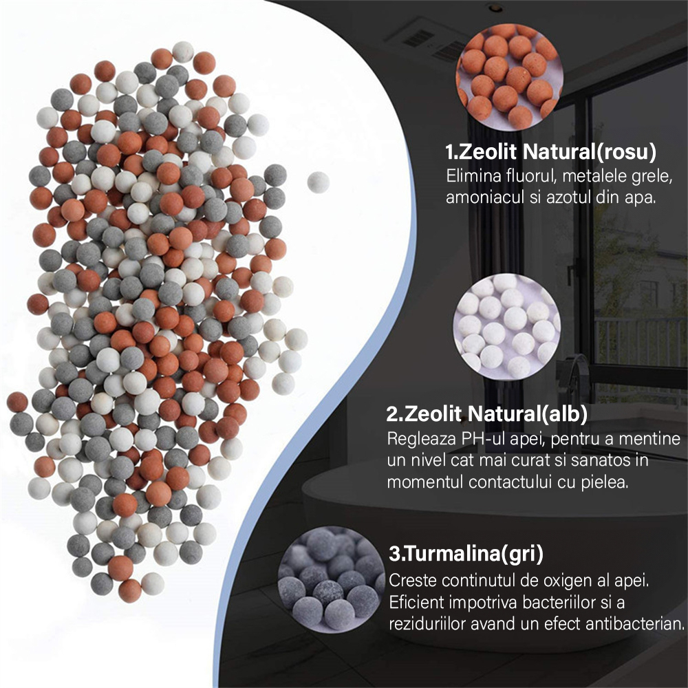 Set Para de Dus OneLucero® cu Vitamina C, Filtru Ionic si Granule Minerale Filtrante|Setul este Format din Para de Dus si Doua Rezerve de Vitamina C|Design Cromat, ABS [4]