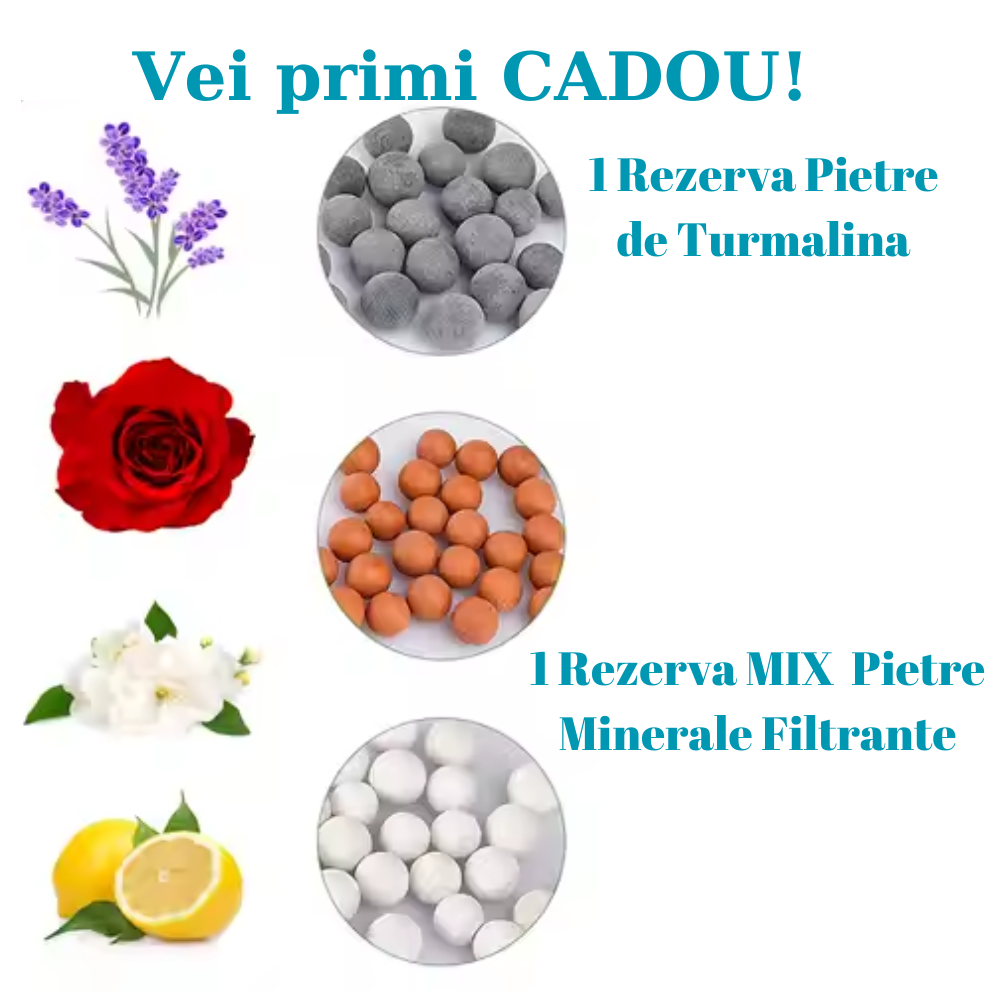 para de dus premium cu vitamina c, filtru ionic, si 4 rezerve de aroma [3]