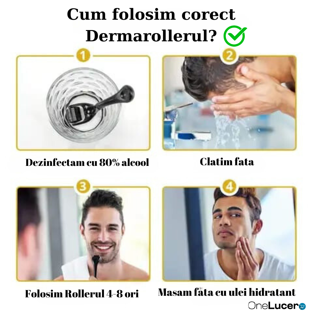 Set Premium  Pentru Ingrijirea si Stimularea Cresterii Barbii, Ser Stimulator si Dermaroller 0.5 MM | Ingrediente Naturale, Ambalare Tip Cadou [6]