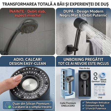 Cap de Duș Premium OneLucero® – Înaltă Presiune, 5 Moduri de Jet & Buton Stop Instant (Negru Mat) [3]