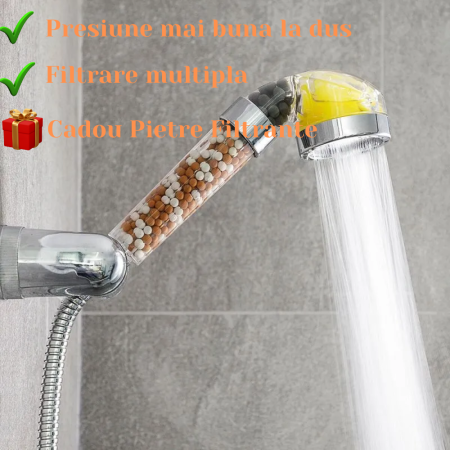 Cap de Dus Premium, Para Dus cu Vitamina C, Filtru Ionic si Granule Minerale|3 Nivele de Filtrare a Apei|Functii Anti Calcar, de Economisire si Crestere al Presiunii Apei|Difuzor Inox, Usor de Instalat [3]