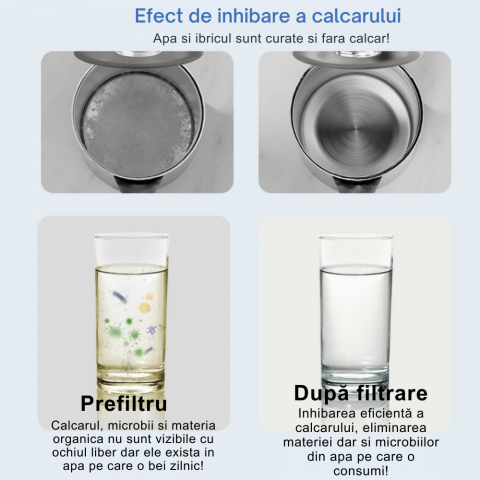 Cartus Filtrant Filtru Apa cu 7 Nivele de Filtrare|Elimina Impuritatiile, Clorul, Metalele, ,Materia Organica|Carbon Activ,Filtrare Apa la Chiuveta, Intrare 18 MM [3]