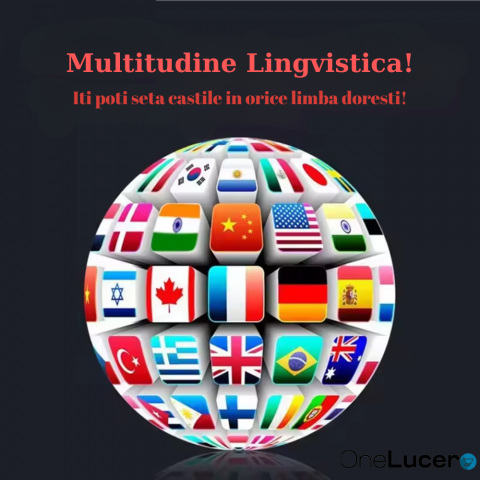 Casti Wireless Model SE-60, Carcasa cu Ecran Full LED HD Touch 1.9 Inch|BT 5.4, Sunet Panoramic 9D, Functii ANC si ENC Pentru un Sunet Impecabil|Autonomie peste 6h, ABS, Alb [4]