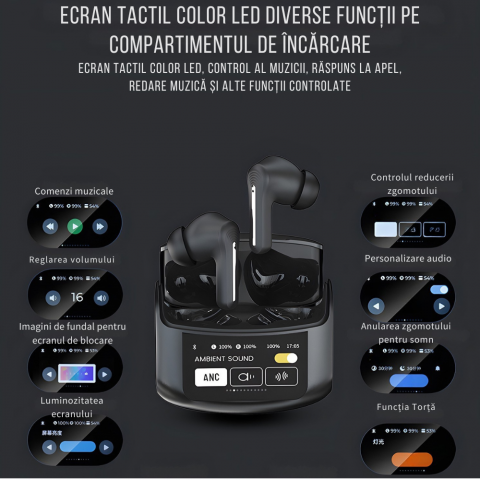 Casti Wireless Model VR06, Carcasa Ecran LCD Full HD 1.9 Inch cu 10 Functii Diferite|BT 5.3, Sunet 360° Stereo HD, Functii ANC si ENC , Difuzor 14mm, Tehnologie 6 Core| Baterie 24h Long Life, Negru [1]