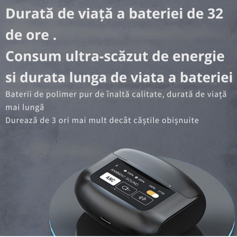 Casti Wireless Model VR06, Carcasa Ecran LCD Full HD 1.9 Inch cu 10 Functii Diferite|BT 5.3, Sunet 360° Stereo HD, Functii ANC si ENC , Difuzor 14mm, Tehnologie 6 Core| Baterie 24h Long Life, Negru [2]
