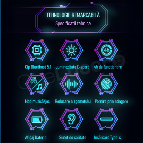 Casti Wireless OneLucero® Model Gaming G001| Functii BT 5.1, Izolarea Zgomotului Exterior, Impermeabile, Microfon|Baterie Carcasa 500 mAH, Casti 55 mAH,Incarcare 1,5 h, Autonomie >5 h Garantie 24 Luni [2]