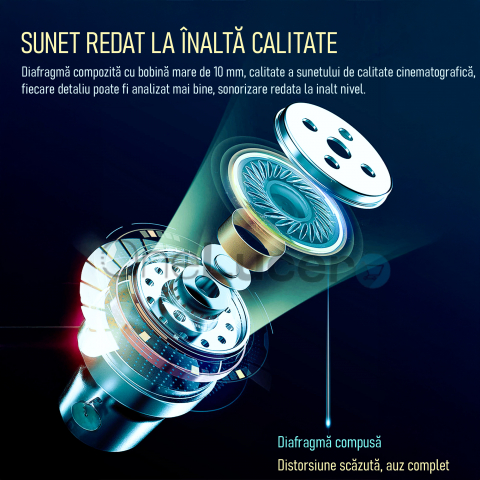 Casti Wireless OneLucero® Model Gaming G001| Functii BT 5.1, Izolarea Zgomotului Exterior, Impermeabile, Microfon|Baterie Carcasa 500 mAH, Casti 55 mAH,Incarcare 1,5 h, Autonomie >5 h Garantie 24 Luni [6]