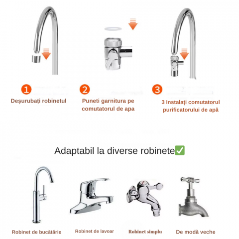 Filtru Profesional Inox cu 3 Nivele de Filtrare pentru Purificarea Apei la Robinet Bucatarie sau Baie, Retea sau Putul Propriu|Elimina Clorul, Impuritatiie si Materia Organica|Inox Alimenta [2]