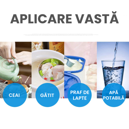 Filtru Profesional Purificare Apa – 7 Stagii de Filtrare, Debit Rapid 6L/min (Elimină Clorul & Metalele Grele) [3]