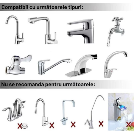 Filtru Profesional Purificare Apa – 7 Stagii de Filtrare, Debit Rapid 6L/min (Elimină Clorul & Metalele Grele) [4]