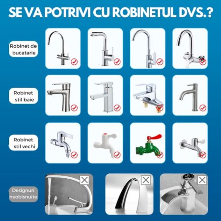 Filtru Profesional Purificare Apa la Robinet, Bucatarie sau Baie in 5 Stagii Filtrare, Carbune Activ, Indeparteaza Clorul, Metalele Grele, Rugina, Sedimentele, Materia Organica, Rotire 360 grade INOX [7]