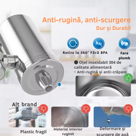 Filtru Profesional Purificare Apa la Robinet, Bucatarie sau Baie in 5 Stagii Filtrare, Carbune Activ, Indeparteaza Clorul, Metalele Grele, Rugina, Sedimentele, Materia Organica, Rotire 360 grade INOX [3]