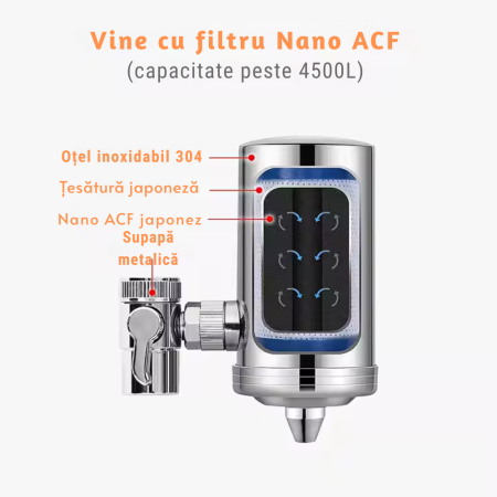 Filtru Profesional Purificare Apa la Robinet, Bucatarie sau Baie in 5 Stagii Filtrare, Carbune Activ, Indeparteaza Clorul, Metalele Grele, Rugina, Sedimentele, Materia Organica, Rotire 360 grade INOX [6]