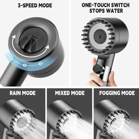 Para de Duș Premium OneLucero® TurboPressure – Filtrare Ionică, Jet de Mare Presiune, 3 Moduri de Pulverizare & Buton Stop Instant (Inox & ABS Rezistent) [1]