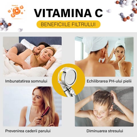 Para Dus cu Vitamina C, Filtru Ionic si Functie On/Off |Echipata cu 3 Tipuri Pietre Filtrante si Difuzor Special pentru Economie Apa|Usor de Instalat, Functii Filtrare APA Pietre Filtrante CADOU [4]