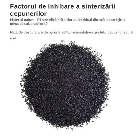 Rezerva Cartus Filtrant din Carbon Activ pentru Filtru Inox, Filtreaza pana la 3L/Minut, Durata de Viata 2-3 Luni, Intrare 18MM, Carbune Activ [3]