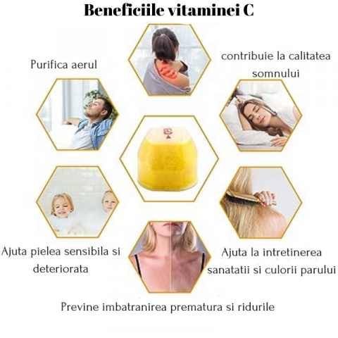 Rezerva de Vitamina C|Multiple Beneficii Pentru Corp, Par si Piele, Elimina Clorul, Compatibila cu Para de Dus OneLucero®|Carbon Activ, Galben [4]