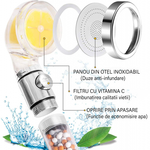 Set Para de Dus OneLucero® cu Vitamina C, Filtru Ionic si Granule Minerale Filtrante|Setul este Format din Para de Dus si Doua Rezerve de Vitamina C|Design Cromat, ABS [7]