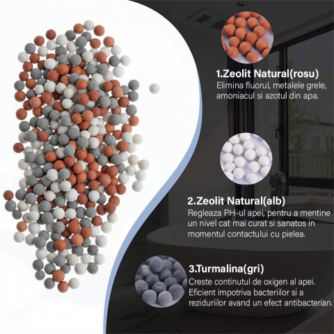 Set Para de Dus OneLucero® cu Vitamina C, Filtru Ionic si Granule Minerale Filtrante|Setul este Format din Para de Dus si Doua Rezerve de Vitamina C|Design Cromat, ABS [3]