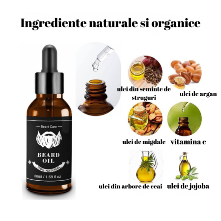 Set Premium  Pentru Ingrijirea si Stimularea Cresterii Barbii, Ser Stimulator si Dermaroller 0.5 MM | Ingrediente Naturale, Ambalare Tip Cadou [5]