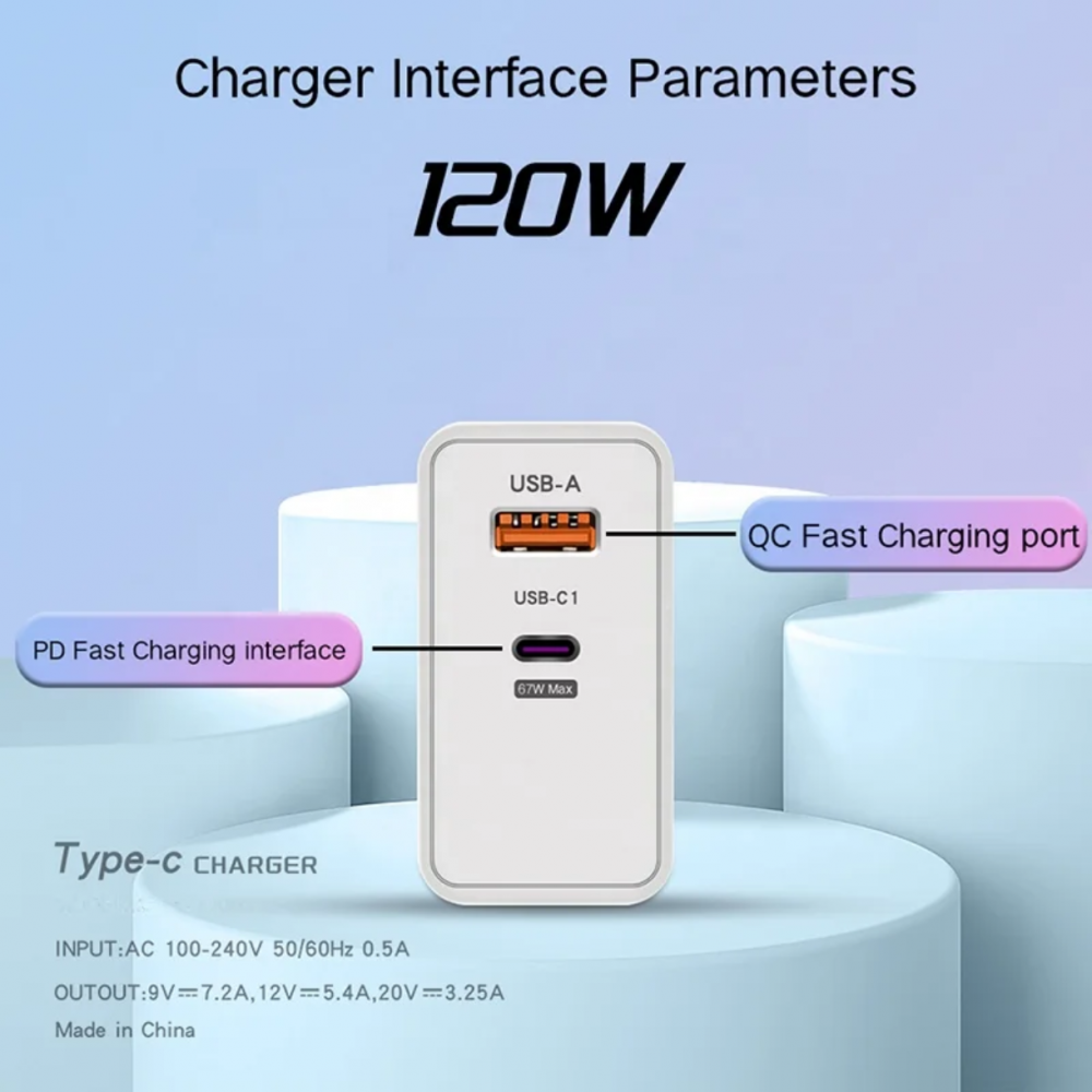 Încărcător Fast Charge 120W [2]