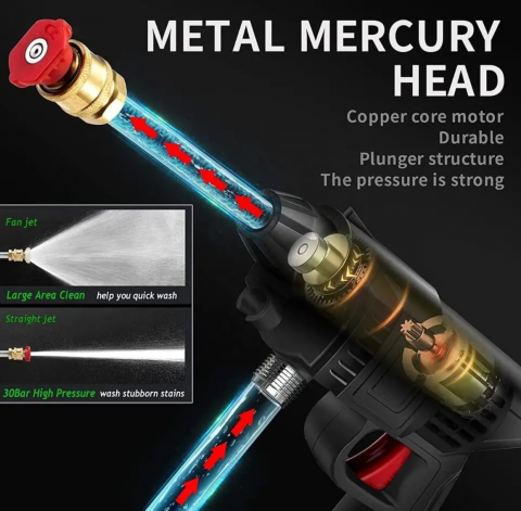 Pompa  de spalat cu presiune [3]