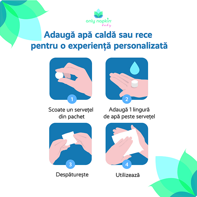 Șervețele comprimate hipoalergenice, 50 bucați, Only Napkin Baby [3]