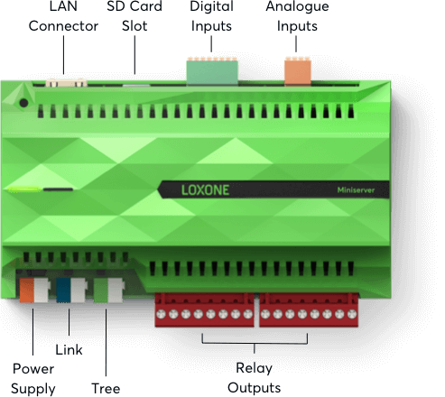 Miniserver Loxone [2]