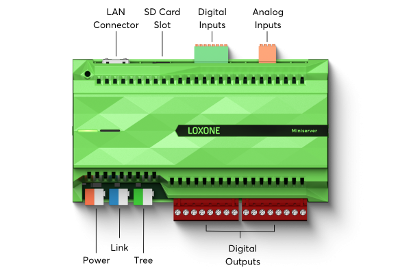 Miniserver Loxone [3]