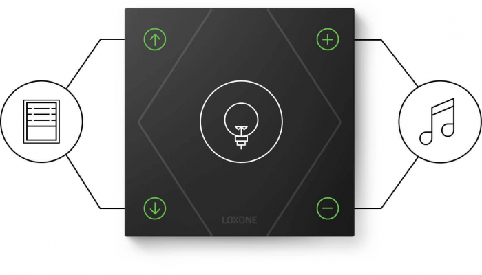 Pachet Smart Home Loxone Studio/Garsoniera Smart Start [6]