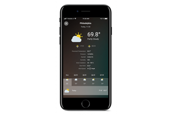 Serviciul meteo 1 an de la Loxone [2]