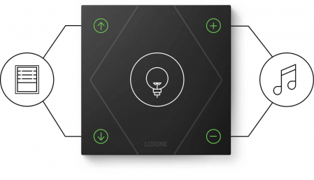 Pachet Smart Home Loxone Apartament Smart cu 2 Camere - Plus [8]