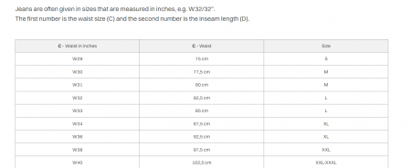 Blugi bumbac Karl Lagerfeld Jeans, W30/L32 (M) [4]