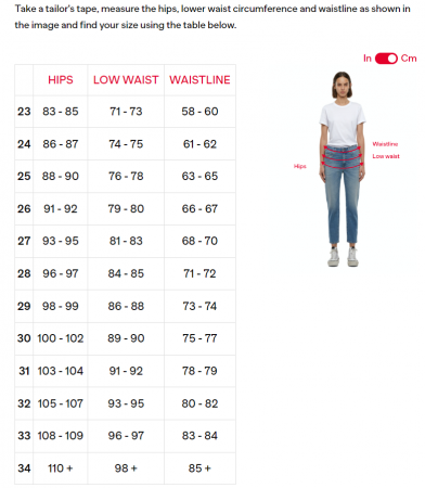 Blugi DIESEL, Denim negru/gri, marimea 26 [2]