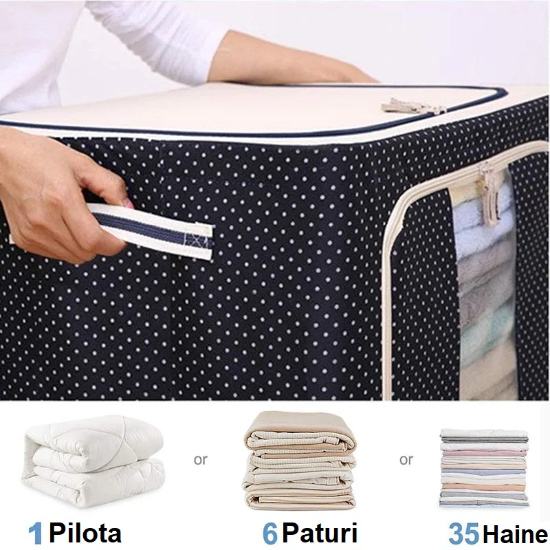 Cutie de depozitare pliabila, cu fermoar, 100 l, textil, 60x42x40 cm, albastru marin, cadru metalic, suport baza stabil din plastic, imprimeu buline [8]