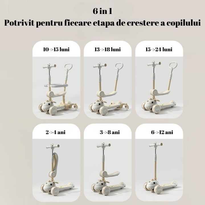 Trotineta multifunctionala 6 in 1, pentru copii de la 10 luni pana la 12 ani, cu maner de impingere, reglabil 360, pliere usoara, reglarea inaltimii, model dinozaur, alb/bej [2]
