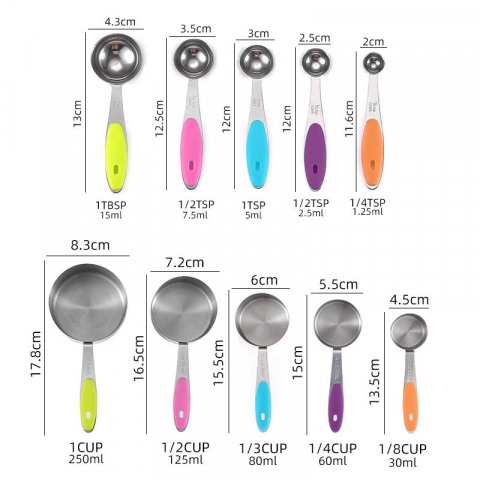 Set 10 piese de masurare, 5 linguri gradate + 5 cesti gradate, otel inoxidabil + silicon, 19 x 8 x 9 cm, multicolor [7]