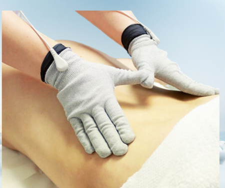 Terapii - Terapia Fohow
